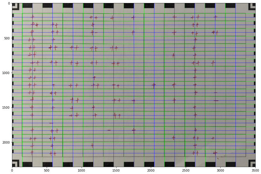 Figure 5. 利用 Timing Pattern 找到的各个格子的位置和边框